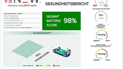 Gebraucht 2022 Cupra Born Kleinwagen | 26.790 € (Fairer Preis)