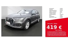 Gebraucht 2020 Audi Q7 SUV | 42.680 € (Fairer Preis)