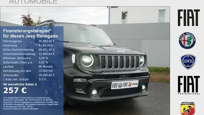 Schwarz Neu 2025 Jeep Renegade Summit SUV | 30.990 € (Fairer Preis)