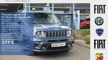 Brugt Jeep Renegade 131 HK (96 kW) 2024 Blå SUV