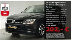 Gebraucht 2018 VW Tiguan Sound SUV | 16.924 € (Guter Preis)