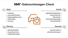 Gebraucht 2024 Seat Tarraco Xperience SUV | 36.769 € (Fairer Preis)
