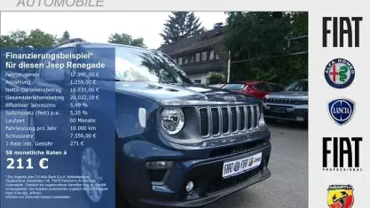 Gebraucht Jeep Renegade Limited 120 PS (88 kW) 2022 Blau SUV