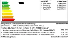 Grün Neu 2025 Ford Tourneo Active Van / Kleinbus | 37.850 € (Fairer Preis)