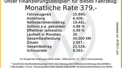 Begagnad VW Transporter 110 HK (80 kW) 2022 Grå Van
