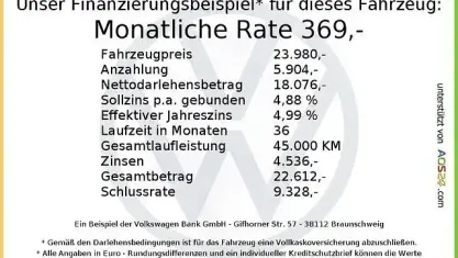Używany VW Transporter 150 KM (110 kW) 2021 Biały Van