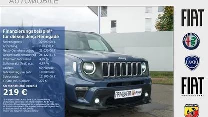 Blau Gebraucht 2024 Jeep Renegade SUV | 22.990 € (Fairer Preis)