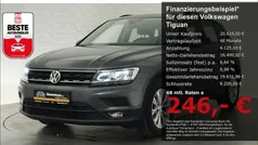 Gebraucht 2019 VW Tiguan Trendline SUV | 20.624 € (Fairer Preis)
