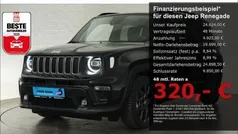 Schwarz Gebraucht 2024 Jeep Renegade SUV | 24.624 € (Fairer Preis)