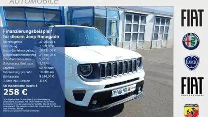 Gebraucht Jeep Renegade 131 PS (96 kW) 2023 Weiss SUV