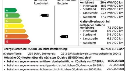 Weiß Neu 2025 Ford Transit Custom Trend Abholung | 42.250 € (Fairer Preis)