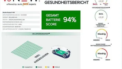 Schwarzmagic perleffekt metallic Gebraucht 2023 Skoda Enyaq iV Suite SUV | 30.580 € (Guter Preis)