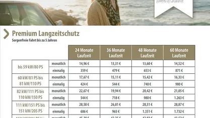 Second-hand Nissan X-Trail Tekna 213 CP (156 kW) 2023 SUV