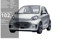 Weiß Gebraucht 2020 Smart ForTwo Electric Drive Passion Exclusive Coupé | 11.342 € (Fairer Preis)