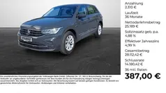 Grau (uranograu) Gebraucht 2022 VW Tiguan SUV | 27.499 € (Superpreis)