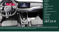 Gebraucht 2023 Skoda Octavia RS Kombi | 31.824 € (Fairer Preis)