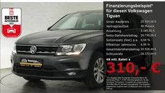 Gebraucht 2019 VW Tiguan IQ Drive SUV | 25.924 € (Fairer Preis)