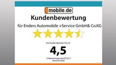 Blau Gebraucht 2023 Dacia Spring Extreme Kleinwagen | 13.980 € (Fairer Preis)