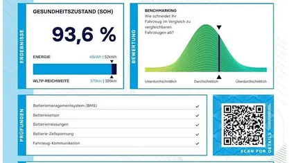 Weiß Gebraucht 2020 Renault Zoe Life Kleinwagen | 8.444 € (Superpreis)