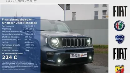 Blau Gebraucht 2024 Jeep Renegade SUV | 23.490 € (Fairer Preis)