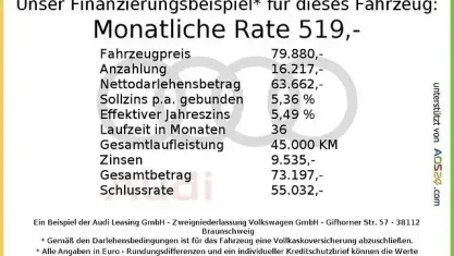 Gebraucht Audi SQ5 Sportback Sport 367 PS (269 kW) 2025 Distriktgrün metallic SUV