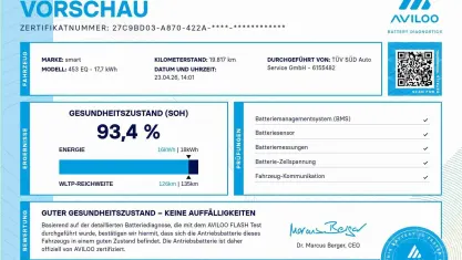 Occasion Smart ForTwo Coupé 44 kW (60 ch) 2022 Noir Citadine