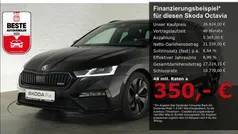 Andere Gebraucht 2022 Skoda Octavia RS Kombi | 26.924 € (Guter Preis)