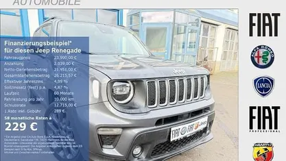 Grau Gebraucht 2024 Jeep Renegade SUV | 23.990 € (Fairer Preis)