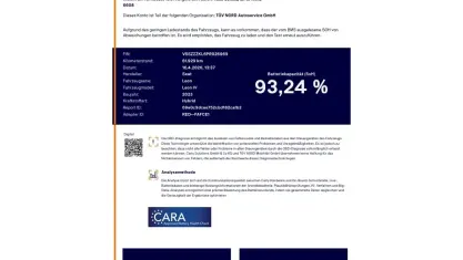 Gebraucht Cupra Leon VZ 245 PS (180 kW) 2023 Grau Kombi