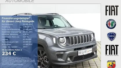Grau Gebraucht 2024 Jeep Renegade SUV | 24.490 € (Fairer Preis)