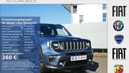 Gebraucht Jeep Renegade 131 PS (96 kW) 2024 Blau SUV
