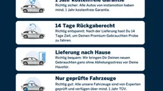 Schwarz Gebraucht 2022 VW Polo Life Limousine | 19.590 € (Fairer Preis)