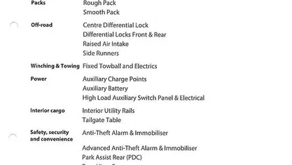 Gebraucht Ineos Grenadier 249 PS (183 kW) 2024 Scottish white (weiss) SUV