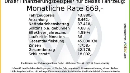 Gebraucht VW Touareg Basis 231 PS (169 kW) 2022 Weiß SUV