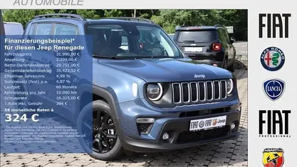 Blue shade metallic (blau) Neu 2025 Jeep Renegade Summit SUV | 31.990 € (Fairer Preis)