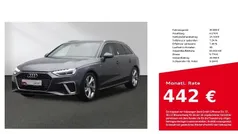 Grau Gebraucht 2020 Audi A4 S-Line Kombi | 30.880 € (Fairer Preis)
