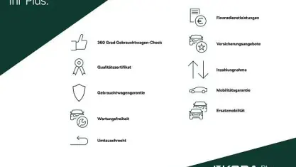Gebraucht Skoda Enyaq iV 210 kW (286 PS) 2025 Grün SUV