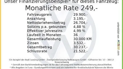 Gebraucht VW T-Roc Style 150 PS (110 kW) 2024 SUV