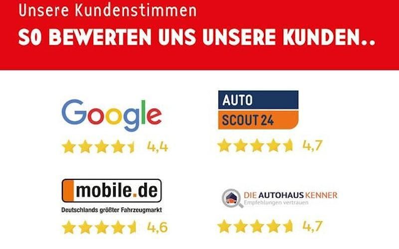 Neu VW ID.7 Pro 210 kW (286 PS) 2026 Schwarz Kombi