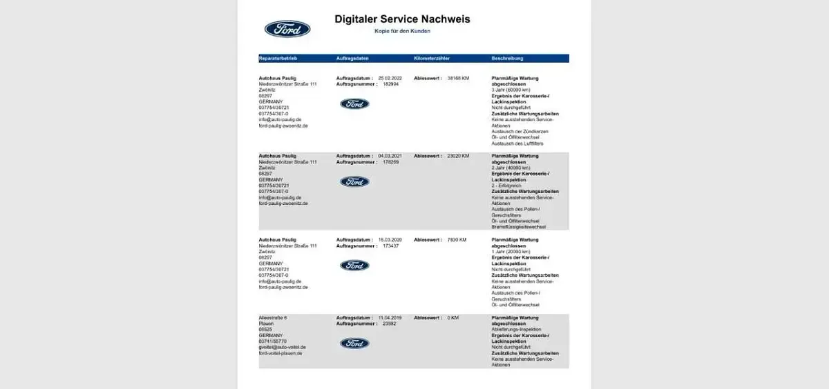 Gebraucht Ford Kuga Cool & Connect 150 PS (110 kW) 2019 Rot SUV