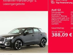 Mythosschwarz metallic Gebraucht 2019 Audi Q2 Sport SUV | 20.679 € (Guter Preis)