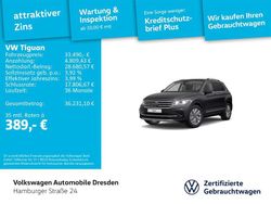 Grau Gebraucht 2023 VW Tiguan Elegance SUV | 33.490 € (Fairer Preis)
