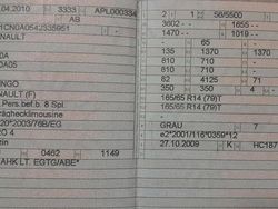 Silber Gebraucht 2010 Renault Twingo Kleinwagen | 1.700 €