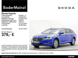 Energyblau Gebraucht 2022 Skoda Superb Style Kombi | 28.860 € (Fairer Preis)