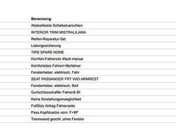 Weiß Gebraucht 2020 Opel Combo Van / Kleinbus | 12.750 € (Guter Preis)
