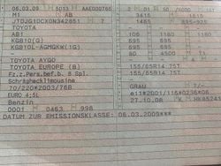 Grau Gebraucht 2009 Toyota Aygo Kleinwagen | 1.499 € (Guter Preis)