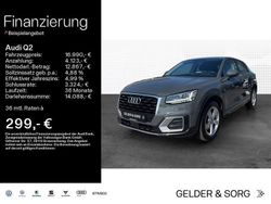 Nanograu metallic Gebraucht 2018 Audi Q2 Sport SUV | 18.990 € (Etwas zu teuer)