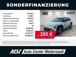 Kia EV3