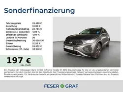 Indiumgrau metallic Gebraucht 2024 VW T-Roc Move SUV | 26.480 € (Guter Preis)