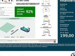 Grau Gebraucht 2022 Cupra Born Kleinwagen | 26.059 € (Guter Preis)